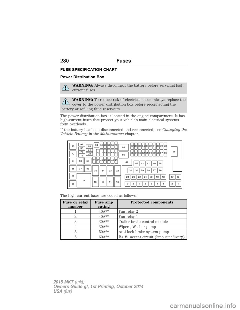 LINCOLN MKT 2015 Owners Manual FUSE SPECIFICATION CHART
Power Distribution Box
WARNING:Always disconnect the battery before servicing high
current fuses.
WARNING:To reduce risk of electrical shock, always replace the
cover to the p LINCOLN MKT 2015 Owners Manual FUSE SPECIFICATION CHART
Power Distribution Box
WARNING:Always disconnect the battery before servicing high
current fuses.
WARNING:To reduce risk of electrical shock, always replace the
cover to the p