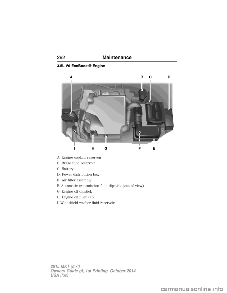 LINCOLN MKT 2015 Owners Manual 3.5L V6 EcoBoost® Engine
A. Engine coolant reservoir
B. Brake fluid reservoir
C. Battery
D. Power distribution box
E. Air filter assembly
F. Automatic transmission fluid dipstick (out of view)
G. Eng LINCOLN MKT 2015 Owners Manual 3.5L V6 EcoBoost® Engine
A. Engine coolant reservoir
B. Brake fluid reservoir
C. Battery
D. Power distribution box
E. Air filter assembly
F. Automatic transmission fluid dipstick (out of view)
G. Eng
