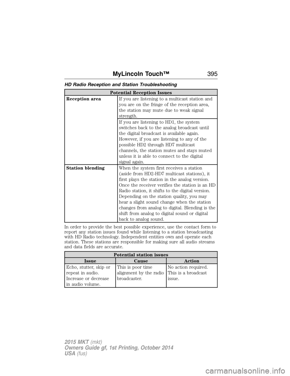 LINCOLN MKT 2015 Owners Manual HD Radio Reception and Station Troubleshooting
Potential Reception Issues
Reception areaIf you are listening to a multicast station and
you are on the fringe of the reception area,
the station may mut LINCOLN MKT 2015 Owners Manual HD Radio Reception and Station Troubleshooting
Potential Reception Issues
Reception areaIf you are listening to a multicast station and
you are on the fringe of the reception area,
the station may mut