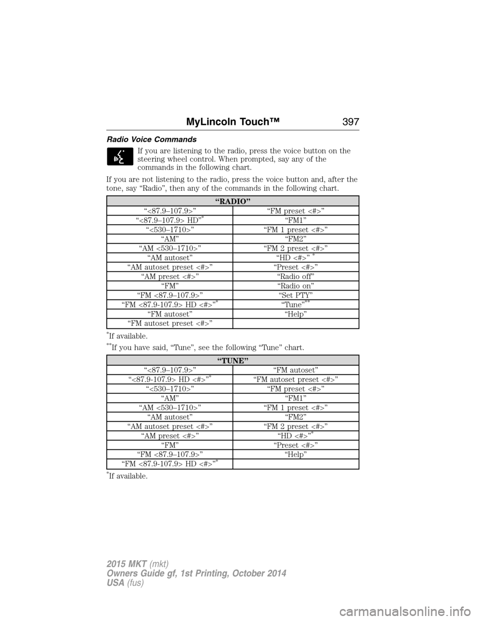 LINCOLN MKT 2015 Owners Manual Radio Voice Commands
If you are listening to the radio, press the voice button on the
steering wheel control. When prompted, say any of the
commands in the following chart.
If you are not listening to LINCOLN MKT 2015 Owners Manual Radio Voice Commands
If you are listening to the radio, press the voice button on the
steering wheel control. When prompted, say any of the
commands in the following chart.
If you are not listening to