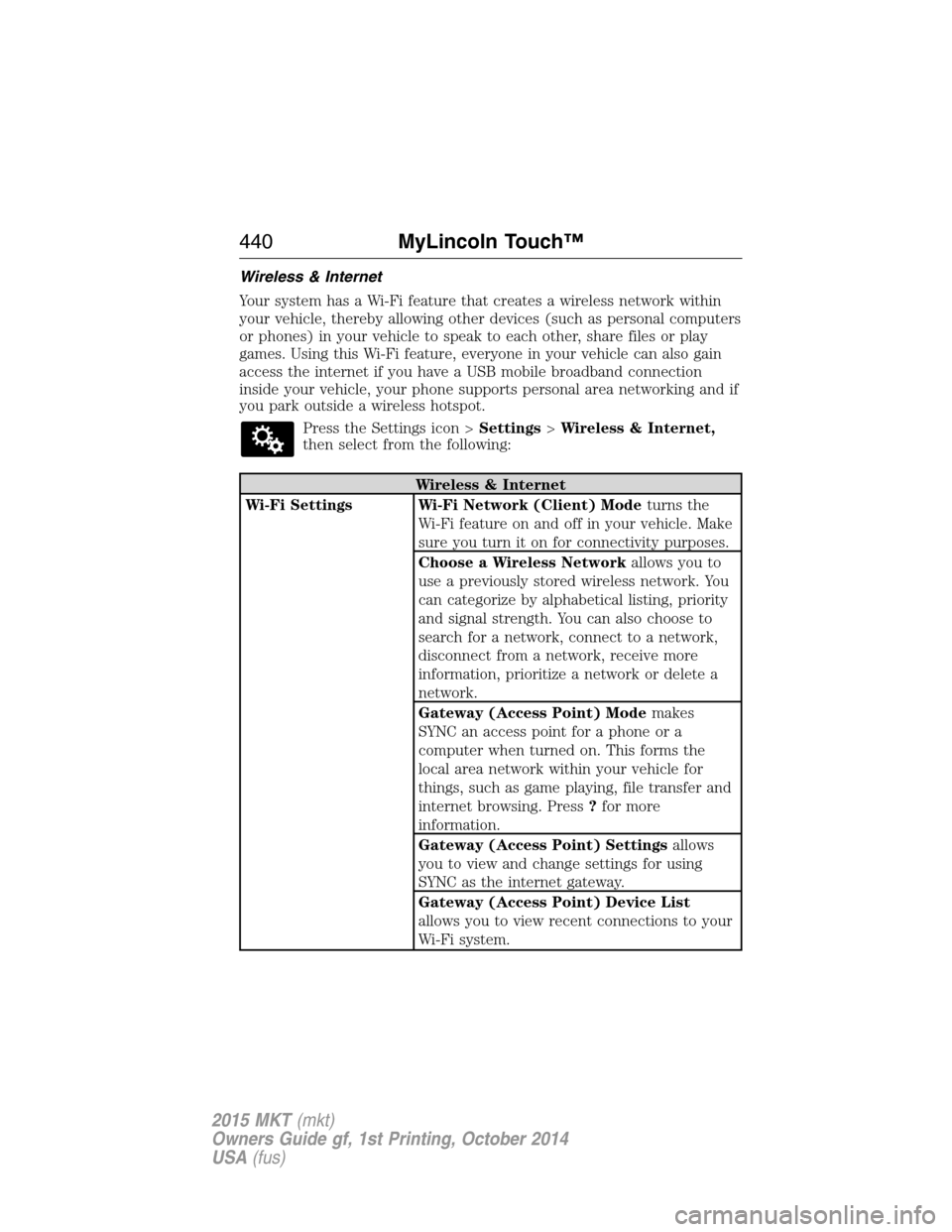 LINCOLN MKT 2015 Owners Manual Wireless & Internet
Your system has a Wi-Fi feature that creates a wireless network within
your vehicle, thereby allowing other devices (such as personal computers
or phones) in your vehicle to speak LINCOLN MKT 2015 Owners Manual Wireless & Internet
Your system has a Wi-Fi feature that creates a wireless network within
your vehicle, thereby allowing other devices (such as personal computers
or phones) in your vehicle to speak