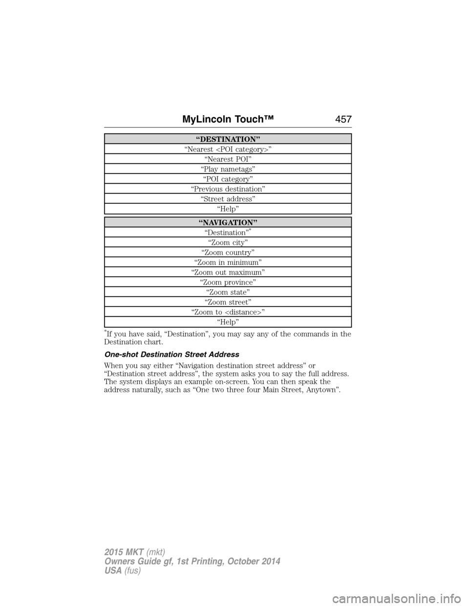 LINCOLN MKT 2015 Owners Manual “DESTINATION”
“Nearest <POI category>”
“Nearest POI”
“Play nametags”
“POI category”
“Previous destination”
“Street address”
“Help”
“NAVIGATION”
“Destination”*
LINCOLN MKT 2015 Owners Manual “DESTINATION”
“Nearest <POI category>”
“Nearest POI”
“Play nametags”
“POI category”
“Previous destination”
“Street address”
“Help”
“NAVIGATION”
“Destination”*