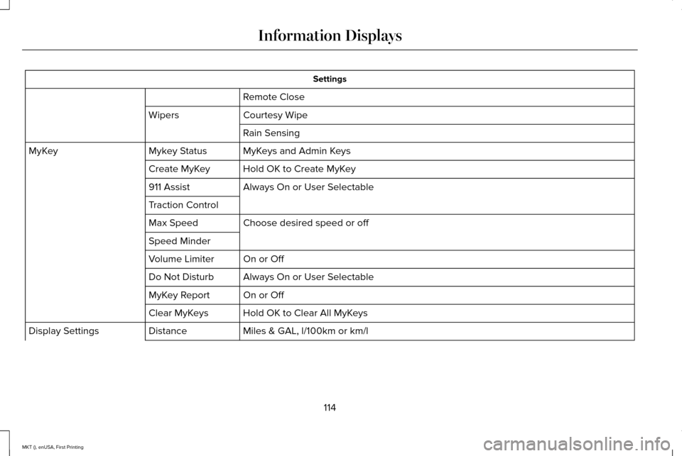 LINCOLN MKT 2016 Owners Manual Settings
Remote Close
Courtesy Wipe
Wipers
Rain Sensing
MyKeys and Admin Keys
Mykey Status
MyKey
Hold OK to Create MyKey
Create MyKey
Always On or User Selectable
911 Assist
Traction Control
Choose de LINCOLN MKT 2016 Owners Manual Settings
Remote Close
Courtesy Wipe
Wipers
Rain Sensing
MyKeys and Admin Keys
Mykey Status
MyKey
Hold OK to Create MyKey
Create MyKey
Always On or User Selectable
911 Assist
Traction Control
Choose de