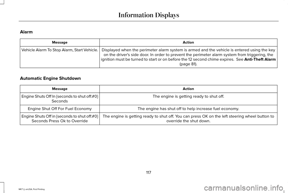 LINCOLN MKT 2016 Owners Manual Alarm
Action
Message
Displayed when the perimeter alarm system is armed and the vehicle is en\
tered using the keyon the drivers side door. In order to prevent the perimeter alarm system from trigger LINCOLN MKT 2016 Owners Manual Alarm
Action
Message
Displayed when the perimeter alarm system is armed and the vehicle is en\
tered using the keyon the drivers side door. In order to prevent the perimeter alarm system from trigger