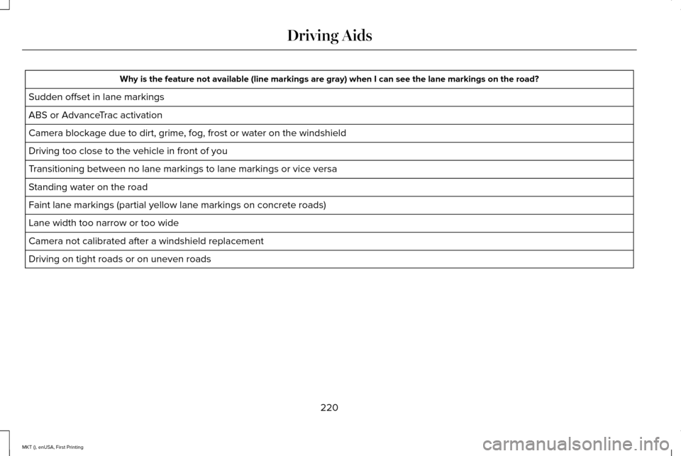 LINCOLN MKT 2016 Owners Manual Why is the feature not available (line markings are gray) when I can s\
ee the lane markings on the road?
Sudden offset in lane markings
ABS or AdvanceTrac activation
Camera blockage due to dirt, grim LINCOLN MKT 2016 Owners Manual Why is the feature not available (line markings are gray) when I can s\
ee the lane markings on the road?
Sudden offset in lane markings
ABS or AdvanceTrac activation
Camera blockage due to dirt, grim