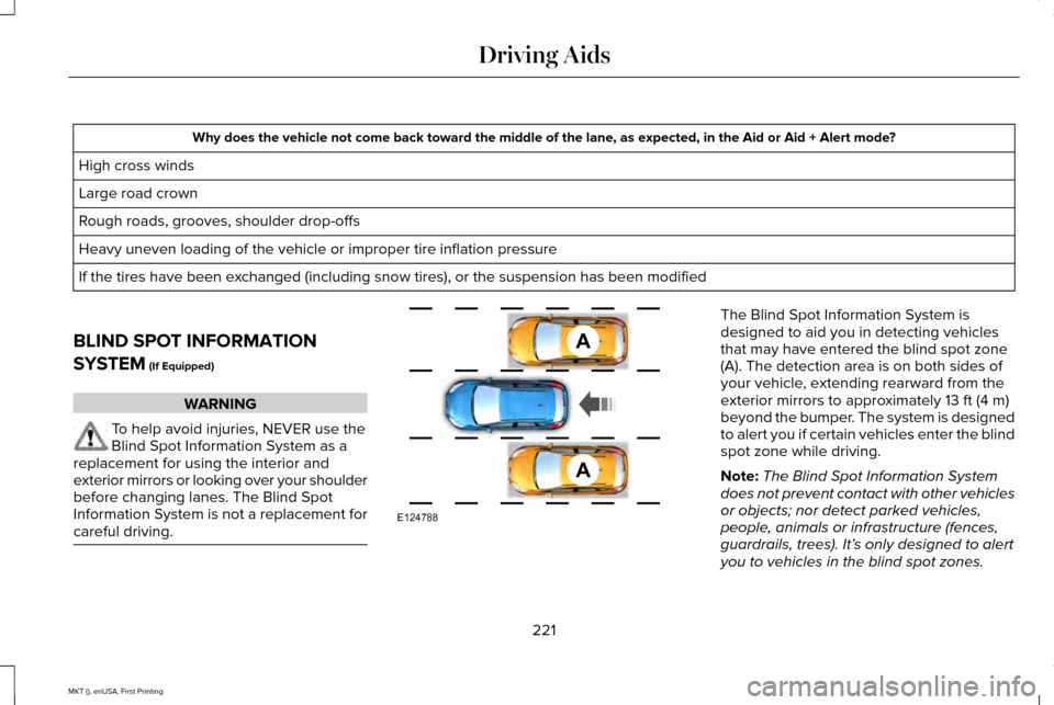 LINCOLN MKT 2016 Owners Manual Why does the vehicle not come back toward the middle of the lane, as expected, in the Aid or Aid + Alert mode?
High cross winds
Large road crown
Rough roads, grooves, shoulder drop-offs
Heavy uneven l LINCOLN MKT 2016 Owners Manual Why does the vehicle not come back toward the middle of the lane, as expected, in the Aid or Aid + Alert mode?
High cross winds
Large road crown
Rough roads, grooves, shoulder drop-offs
Heavy uneven l