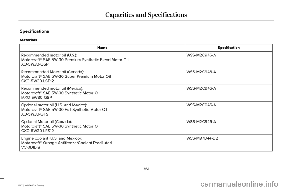 LINCOLN MKT 2016  Owners Manual Specifications
Materials
Specification
Name
WSS-M2C946-A
Recommended motor oil (U.S.):
Motorcraft® SAE 5W-30 Premium Synthetic Blend Motor Oil
XO-5W30-QSP
WSS-M2C946-A
Recommended Motor oil (Canada):