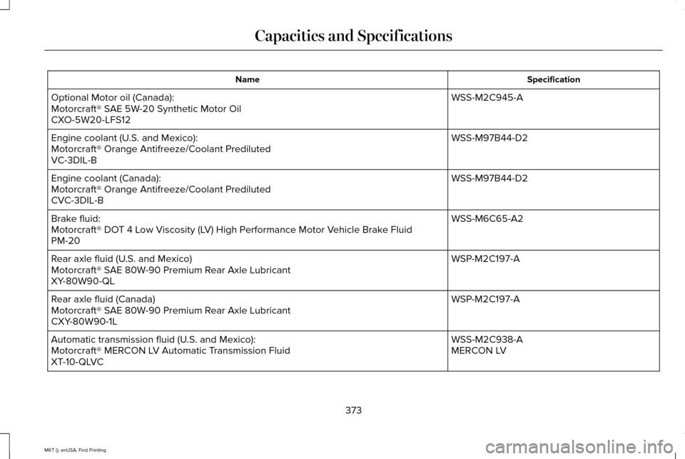 LINCOLN MKT 2016 Owners Manual Specification
Name
WSS-M2C945-A
Optional Motor oil (Canada):
Motorcraft® SAE 5W-20 Synthetic Motor Oil
CXO-5W20-LFS12
WSS-M97B44-D2
Engine coolant (U.S. and Mexico):
Motorcraft® Orange Antifreeze/Co LINCOLN MKT 2016 Owners Manual Specification
Name
WSS-M2C945-A
Optional Motor oil (Canada):
Motorcraft® SAE 5W-20 Synthetic Motor Oil
CXO-5W20-LFS12
WSS-M97B44-D2
Engine coolant (U.S. and Mexico):
Motorcraft® Orange Antifreeze/Co
