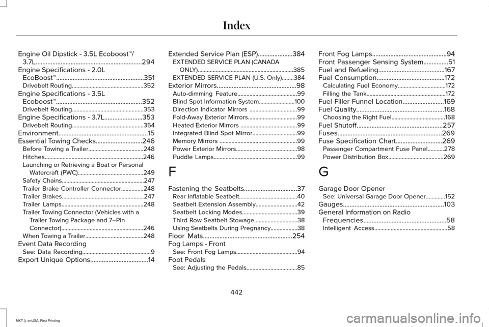 LINCOLN MKT 2016 Owners Manual Engine Oil Dipstick - 3.5L Ecoboost™/
3.7L................................................................294
Engine Specifications - 2.0L EcoBoost™................................................ LINCOLN MKT 2016 Owners Manual Engine Oil Dipstick - 3.5L Ecoboost™/
3.7L................................................................294
Engine Specifications - 2.0L EcoBoost™................................................