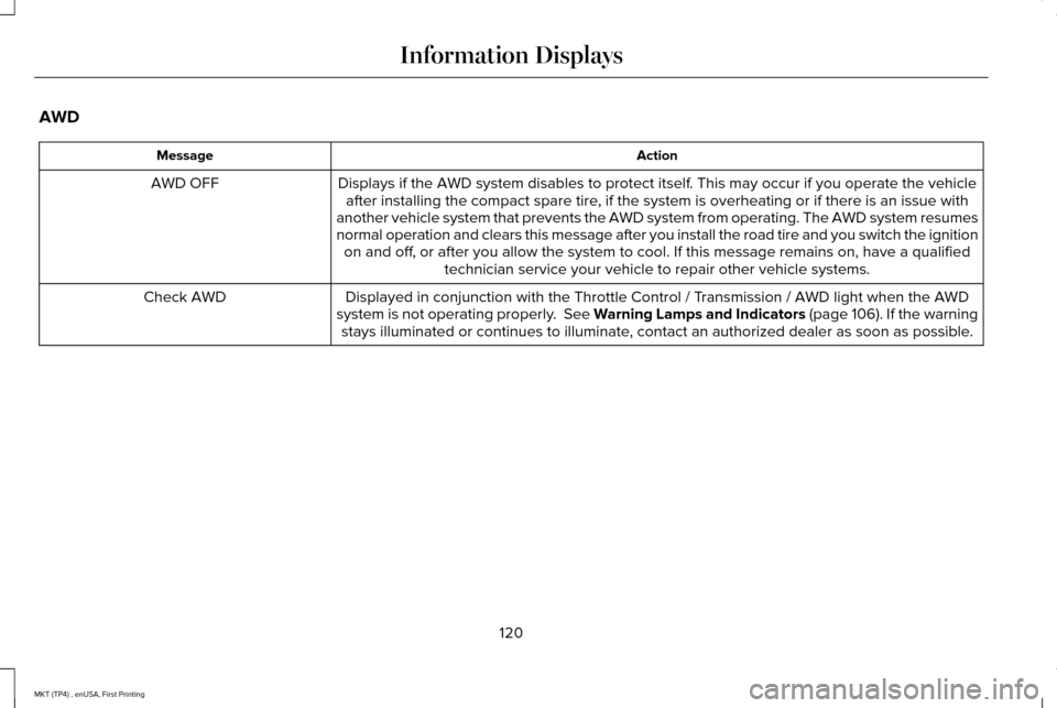 LINCOLN MKT 2017  Owners Manual AWD
Action
Message
Displays if the AWD system disables to protect itself. This may occur if you operate the vehicleafter installing the compact spare tire, if the system is overheating or if there is 