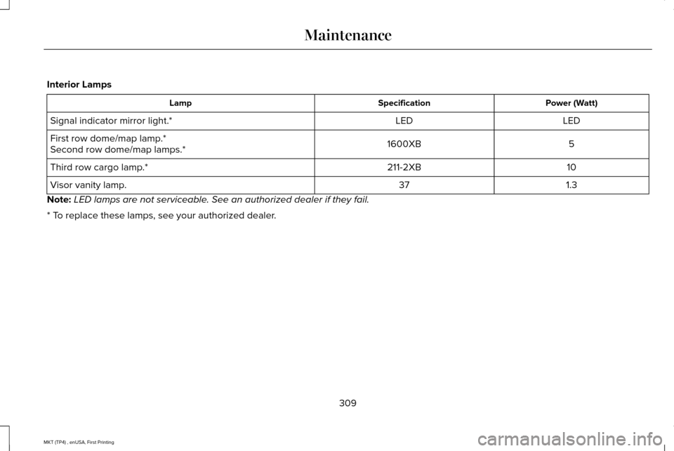 LINCOLN MKT 2017  Owners Manual Interior Lamps
Power (Watt)
Specification
Lamp
LED
LED
Signal indicator mirror light.*
5
1600XB
First row dome/map lamp.*
Second row dome/map lamps.*
10
211-2XB
Third row cargo lamp.*
1.3
37
Visor van