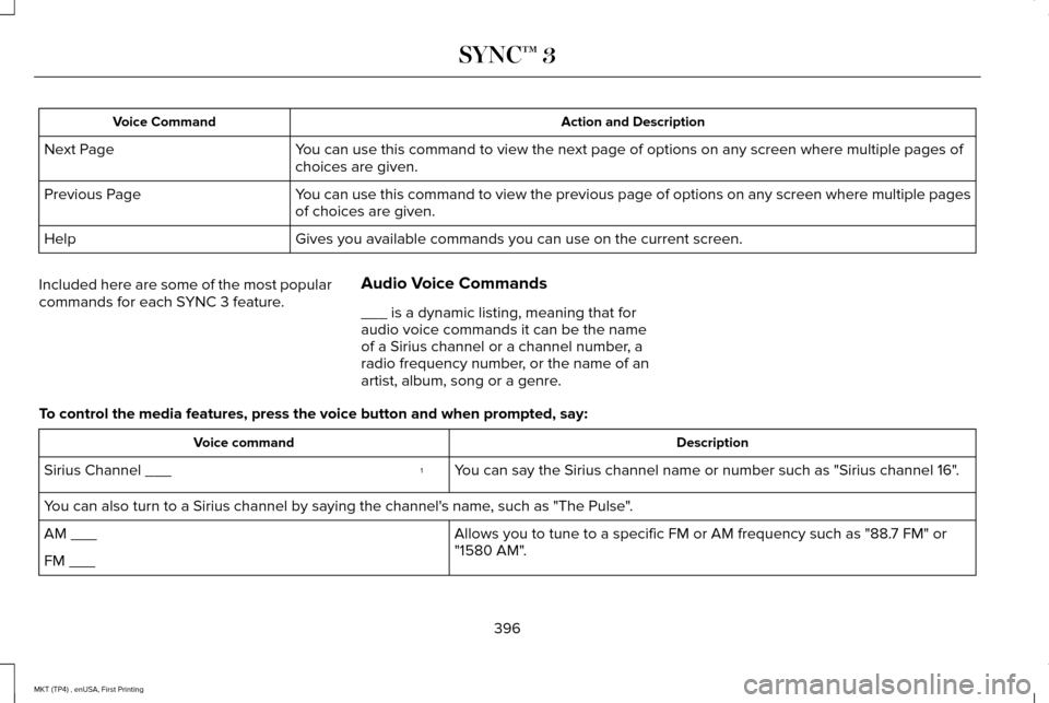LINCOLN MKT 2017  Owners Manual Action and Description
Voice Command
You can use this command to view the next page of options on any screen w\
here multiple pages of
choices are given.
Next Page
You can use this command to view the