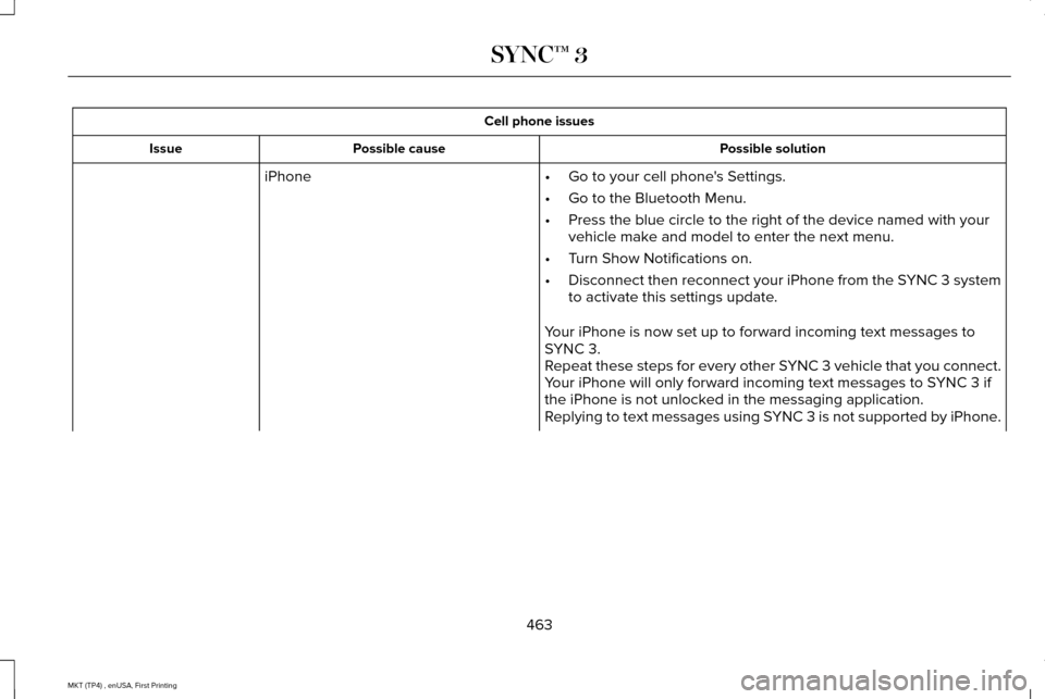 LINCOLN MKT 2017 Owners Manual Cell phone issues
Possible solution
Possible cause
Issue
iPhone •Go to your cell phones Settings.
• Go to the Bluetooth Menu.
• Press the blue circle to the right of the device named with your
LINCOLN MKT 2017 Owners Manual Cell phone issues
Possible solution
Possible cause
Issue
iPhone •Go to your cell phones Settings.
• Go to the Bluetooth Menu.
• Press the blue circle to the right of the device named with your