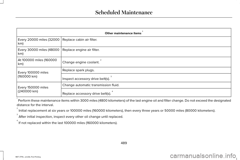 LINCOLN MKT 2017 Owners Manual Other maintenance items
1
Replace cabin air filter.
Every 20000 miles (32000
km)
Replace engine air filter.
Every 30000 miles (48000
km)
Change engine coolant. 2
At 100000 miles (160000
km)
Replace s LINCOLN MKT 2017 Owners Manual Other maintenance items
1
Replace cabin air filter.
Every 20000 miles (32000
km)
Replace engine air filter.
Every 30000 miles (48000
km)
Change engine coolant. 2
At 100000 miles (160000
km)
Replace s