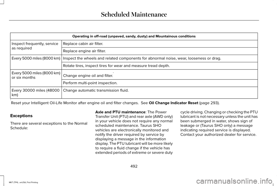 LINCOLN MKT 2017 Owners Manual Operating in off-road (unpaved, sandy, dusty) and Mountainous conditions
Replace cabin air filter.
Inspect frequently, service
as required
Replace engine air filter.
Inspect the wheels and related com LINCOLN MKT 2017 Owners Manual Operating in off-road (unpaved, sandy, dusty) and Mountainous conditions
Replace cabin air filter.
Inspect frequently, service
as required
Replace engine air filter.
Inspect the wheels and related com
