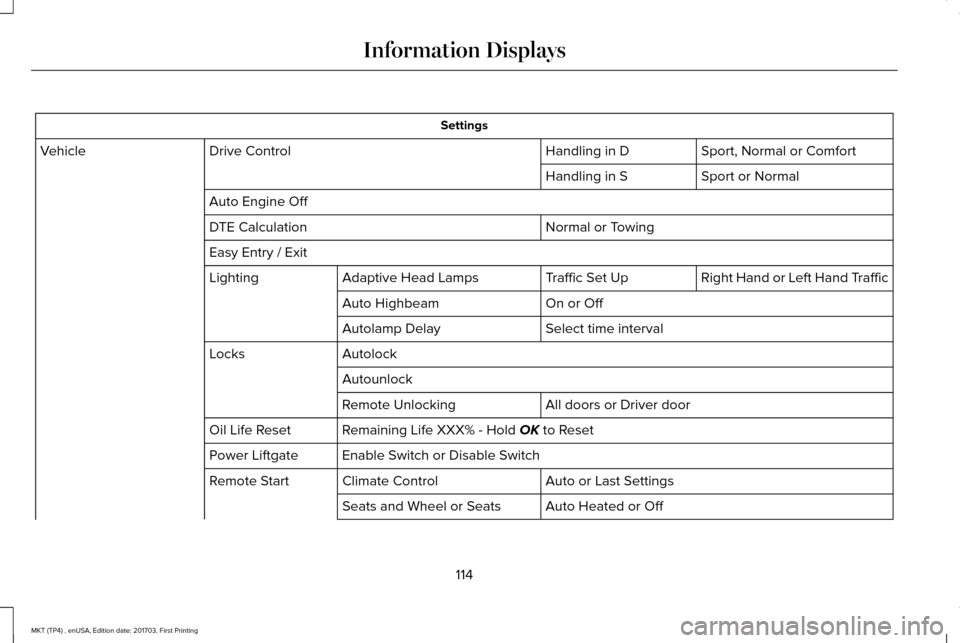 LINCOLN MKT 2018  Owners Manual Settings
Sport, Normal or Comfort
Handling in D
Drive Control
Vehicle
Sport or Normal
Handling in S
Auto Engine Off Normal or Towing
DTE Calculation
Easy Entry / Exit
Right Hand or Left Hand Traffic
T