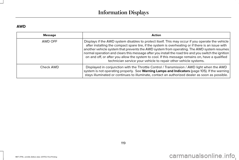 LINCOLN MKT 2018  Owners Manual AWD
Action
Message
Displays if the AWD system disables to protect itself. This may occur if you operate the vehicleafter installing the compact spare tire, if the system is overheating or if there is 