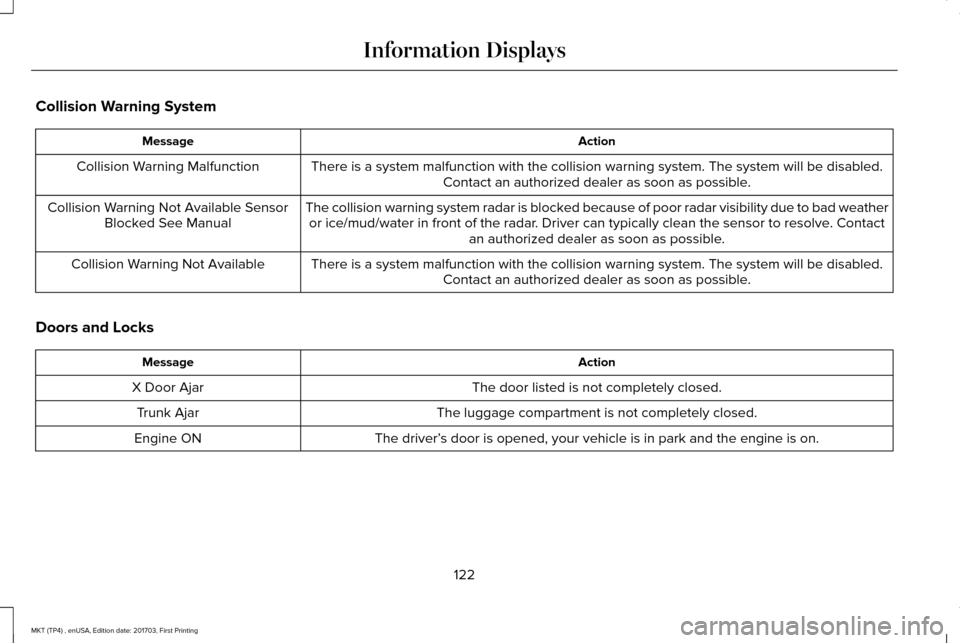 LINCOLN MKT 2018 User Guide Collision Warning System
Action
Message
There is a system malfunction with the collision warning system. The sys\
tem will be disabled.Contact an authorized dealer as soon as possible.
Collision Warni LINCOLN MKT 2018 User Guide Collision Warning System
Action
Message
There is a system malfunction with the collision warning system. The sys\
tem will be disabled.Contact an authorized dealer as soon as possible.
Collision Warni