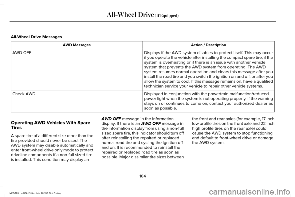 LINCOLN MKT 2018  Owners Manual All-Wheel Drive Messages
Action / Description
AWD Messages
Displays if the AWD system disables to protect itself. This may occur
if you operate the vehicle after installing the compact spare tire, if 