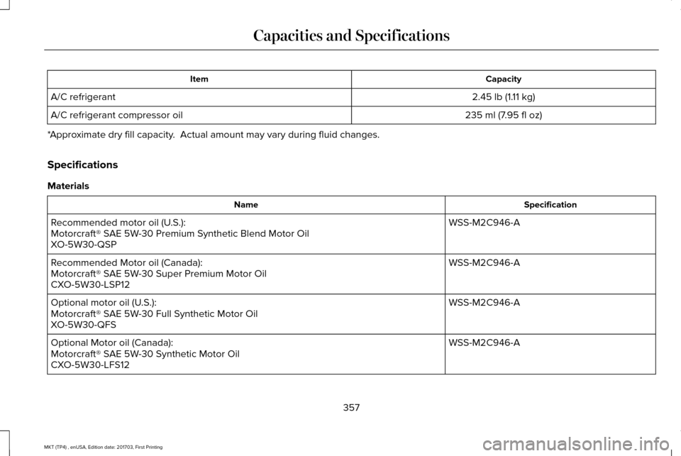 LINCOLN MKT 2018 Owners Manual Capacity
Item
2.45 lb (1.11 kg)
A/C refrigerant
235 ml (7.95 fl oz)
A/C refrigerant compressor oil
*Approximate dry fill capacity. Actual amount may vary during fluid changes.
Specifications
Material LINCOLN MKT 2018 Owners Manual Capacity
Item
2.45 lb (1.11 kg)
A/C refrigerant
235 ml (7.95 fl oz)
A/C refrigerant compressor oil
*Approximate dry fill capacity. Actual amount may vary during fluid changes.
Specifications
Material