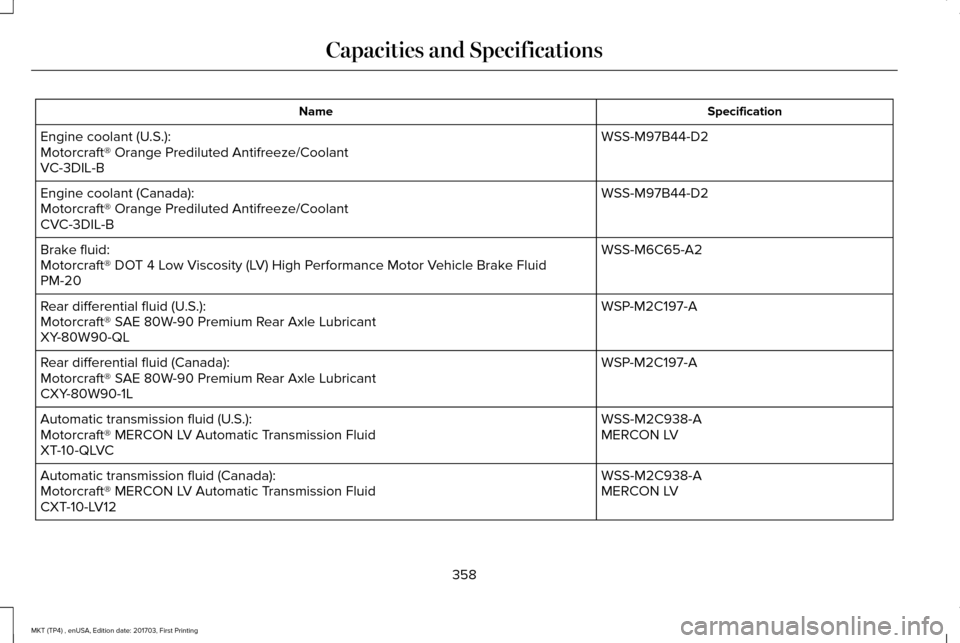 LINCOLN MKT 2018 Owners Manual Specification
Name
WSS-M97B44-D2
Engine coolant (U.S.):
Motorcraft® Orange Prediluted Antifreeze/Coolant
VC-3DIL-B
WSS-M97B44-D2
Engine coolant (Canada):
Motorcraft® Orange Prediluted Antifreeze/Coo LINCOLN MKT 2018 Owners Manual Specification
Name
WSS-M97B44-D2
Engine coolant (U.S.):
Motorcraft® Orange Prediluted Antifreeze/Coolant
VC-3DIL-B
WSS-M97B44-D2
Engine coolant (Canada):
Motorcraft® Orange Prediluted Antifreeze/Coo
