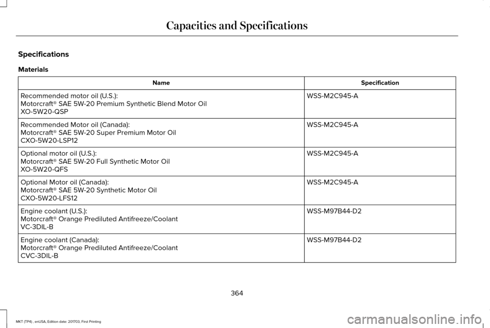 LINCOLN MKT 2018 Owners Manual Specifications
Materials
Specification
Name
WSS-M2C945-A
Recommended motor oil (U.S.):
Motorcraft® SAE 5W-20 Premium Synthetic Blend Motor Oil
XO-5W20-QSP
WSS-M2C945-A
Recommended Motor oil (Canada): LINCOLN MKT 2018 Owners Manual Specifications
Materials
Specification
Name
WSS-M2C945-A
Recommended motor oil (U.S.):
Motorcraft® SAE 5W-20 Premium Synthetic Blend Motor Oil
XO-5W20-QSP
WSS-M2C945-A
Recommended Motor oil (Canada):