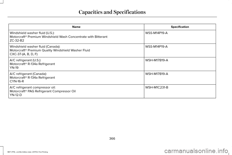 LINCOLN MKT 2018 Owners Manual Specification
Name
WSS-M14P19-A
Windshield washer fluid (U.S.):
Motorcraft® Premium Windshield Wash Concentrate with Bitterant
ZC-32-B2
WSS-M14P19-A
Windshield washer fluid (Canada):
Motorcraft® Pre LINCOLN MKT 2018 Owners Manual Specification
Name
WSS-M14P19-A
Windshield washer fluid (U.S.):
Motorcraft® Premium Windshield Wash Concentrate with Bitterant
ZC-32-B2
WSS-M14P19-A
Windshield washer fluid (Canada):
Motorcraft® Pre