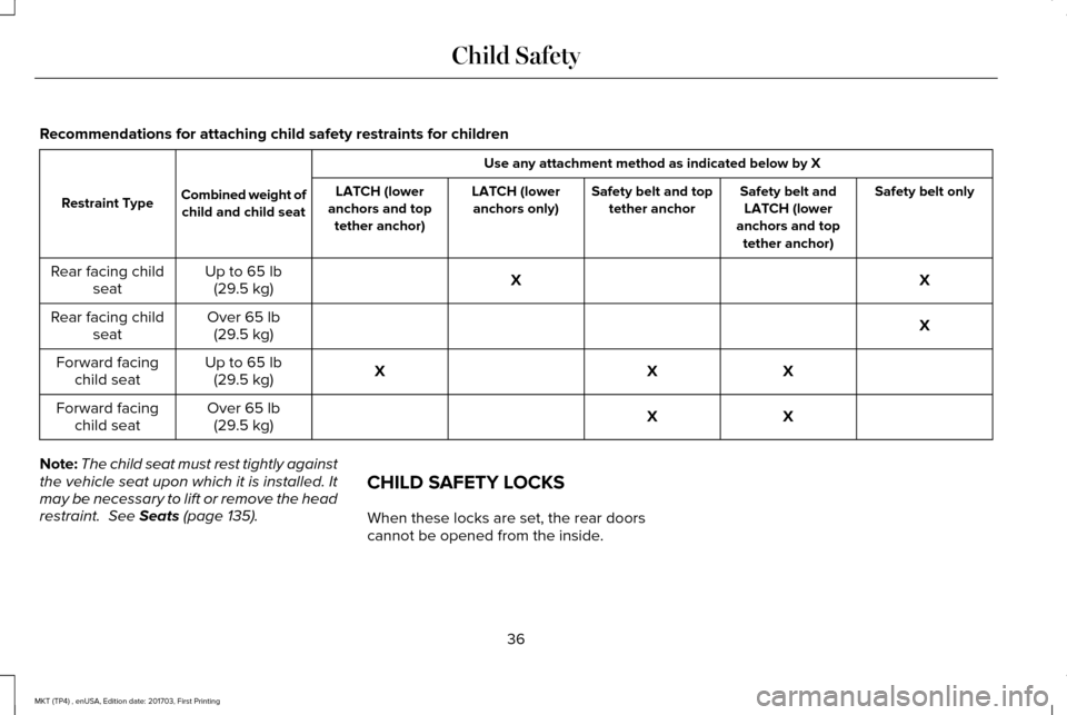 LINCOLN MKT 2018  Owners Manual Recommendations for attaching child safety restraints for children
Use any attachment method as indicated below by X
Combined weight of child and child seat
Restraint Type Safety belt only
Safety belt
