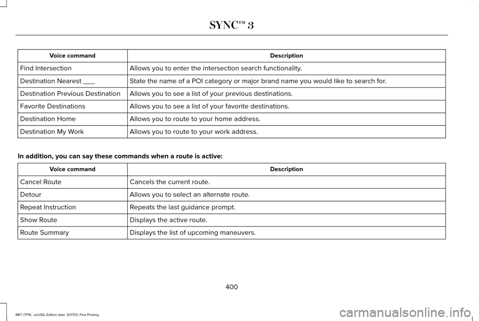 LINCOLN MKT 2018 Owners Manual Description
Voice command
Allows you to enter the intersection search functionality.
Find Intersection
State the name of a POI category or major brand name you would like to search for.
Destination Ne LINCOLN MKT 2018 Owners Manual Description
Voice command
Allows you to enter the intersection search functionality.
Find Intersection
State the name of a POI category or major brand name you would like to search for.
Destination Ne