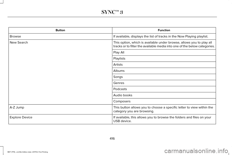 LINCOLN MKT 2018 Owners Manual Function
Button
If available, displays the list of tracks in the Now Playing playlist.
Browse
This option, which is available under browse, allows you to play all
tracks or to filter the available med LINCOLN MKT 2018 Owners Manual Function
Button
If available, displays the list of tracks in the Now Playing playlist.
Browse
This option, which is available under browse, allows you to play all
tracks or to filter the available med