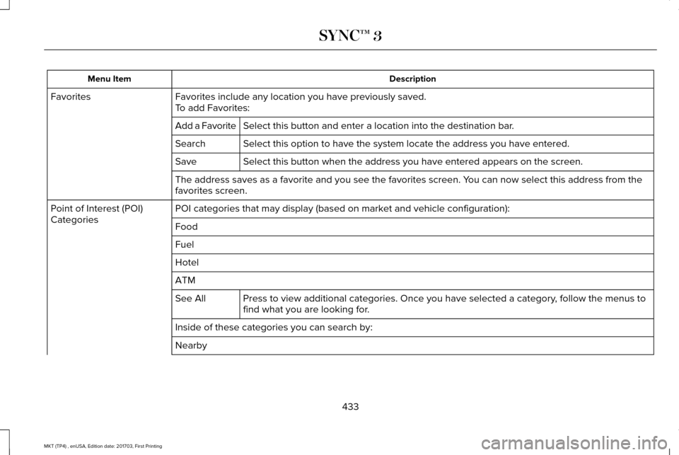 LINCOLN MKT 2018 Owners Manual Description
Menu Item
Favorites include any location you have previously saved.
Favorites
To add Favorites:
Select this button and enter a location into the destination bar.
Add a Favorite
Select this LINCOLN MKT 2018 Owners Manual Description
Menu Item
Favorites include any location you have previously saved.
Favorites
To add Favorites:
Select this button and enter a location into the destination bar.
Add a Favorite
Select this