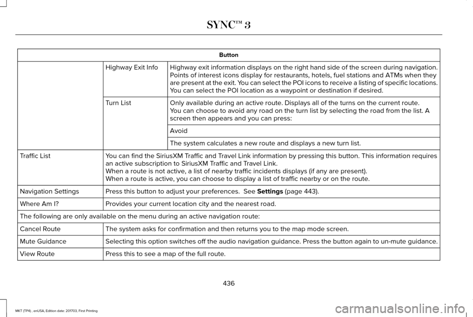 LINCOLN MKT 2018 Owners Manual Button
Highway exit information displays on the right hand side of the screen d\
uring navigation.
Highway Exit Info
Points of interest icons display for restaurants, hotels, fuel stations a\
nd ATMs LINCOLN MKT 2018 Owners Manual Button
Highway exit information displays on the right hand side of the screen d\
uring navigation.
Highway Exit Info
Points of interest icons display for restaurants, hotels, fuel stations a\
nd ATMs