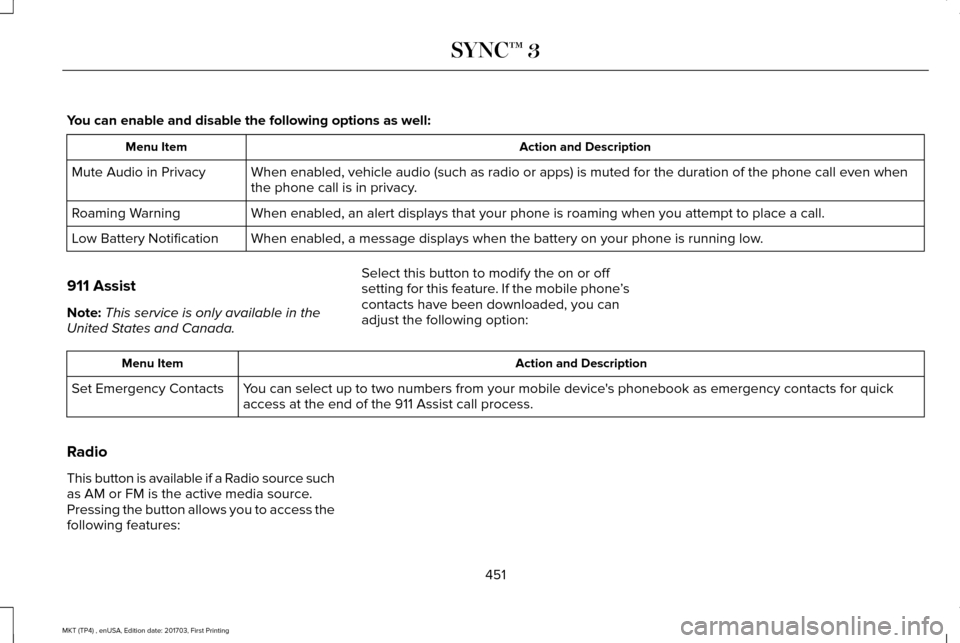 LINCOLN MKT 2018 Owners Manual You can enable and disable the following options as well:
Action and Description
Menu Item
When enabled, vehicle audio (such as radio or apps) is muted for the d\
uration of the phone call even when
t LINCOLN MKT 2018 Owners Manual You can enable and disable the following options as well:
Action and Description
Menu Item
When enabled, vehicle audio (such as radio or apps) is muted for the d\
uration of the phone call even when
t