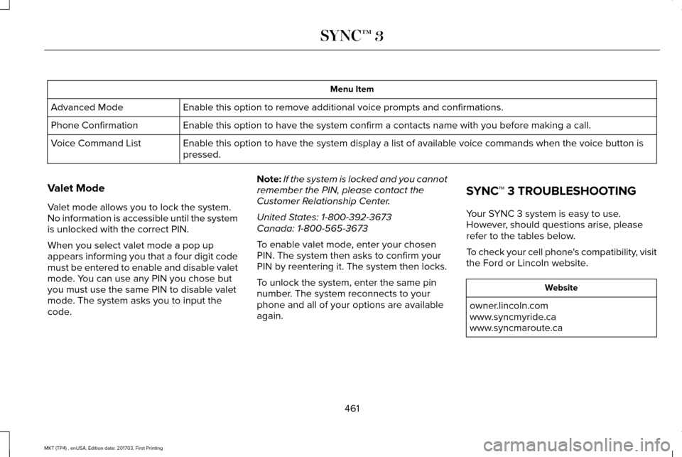 LINCOLN MKT 2018 Owners Manual Menu Item
Enable this option to remove additional voice prompts and confirmations.\
Advanced Mode
Enable this option to have the system confirm a contacts name with you b\
efore making a call.
Phone LINCOLN MKT 2018 Owners Manual Menu Item
Enable this option to remove additional voice prompts and confirmations.\
Advanced Mode
Enable this option to have the system confirm a contacts name with you b\
efore making a call.
Phone
