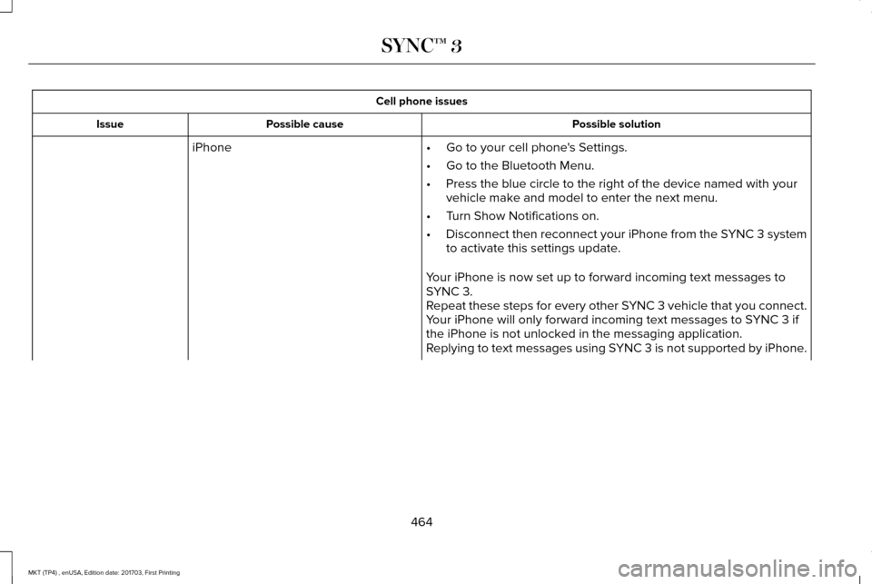 LINCOLN MKT 2018 Owners Manual Cell phone issues
Possible solution
Possible cause
Issue
iPhone •Go to your cell phones Settings.
• Go to the Bluetooth Menu.
• Press the blue circle to the right of the device named with your
LINCOLN MKT 2018 Owners Manual Cell phone issues
Possible solution
Possible cause
Issue
iPhone •Go to your cell phones Settings.
• Go to the Bluetooth Menu.
• Press the blue circle to the right of the device named with your