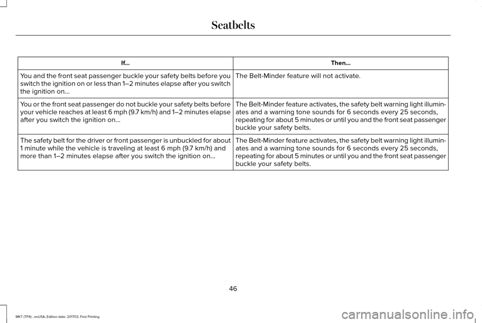 LINCOLN MKT 2018 Service Manual Then...
If...
The Belt-Minder feature will not activate.
You and the front seat passenger buckle your safety belts before you
switch the ignition on or less than 1–2 minutes elapse after you switch
LINCOLN MKT 2018 Service Manual Then...
If...
The Belt-Minder feature will not activate.
You and the front seat passenger buckle your safety belts before you
switch the ignition on or less than 1–2 minutes elapse after you switch