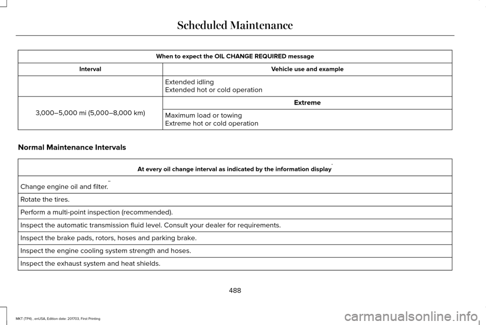 LINCOLN MKT 2018  Owners Manual When to expect the OIL CHANGE REQUIRED message
Vehicle use and example
Interval
Extended idling
Extended hot or cold operation Extreme
3,000–5,000 mi (5,000–8,000 km) Maximum load or towing
Extrem