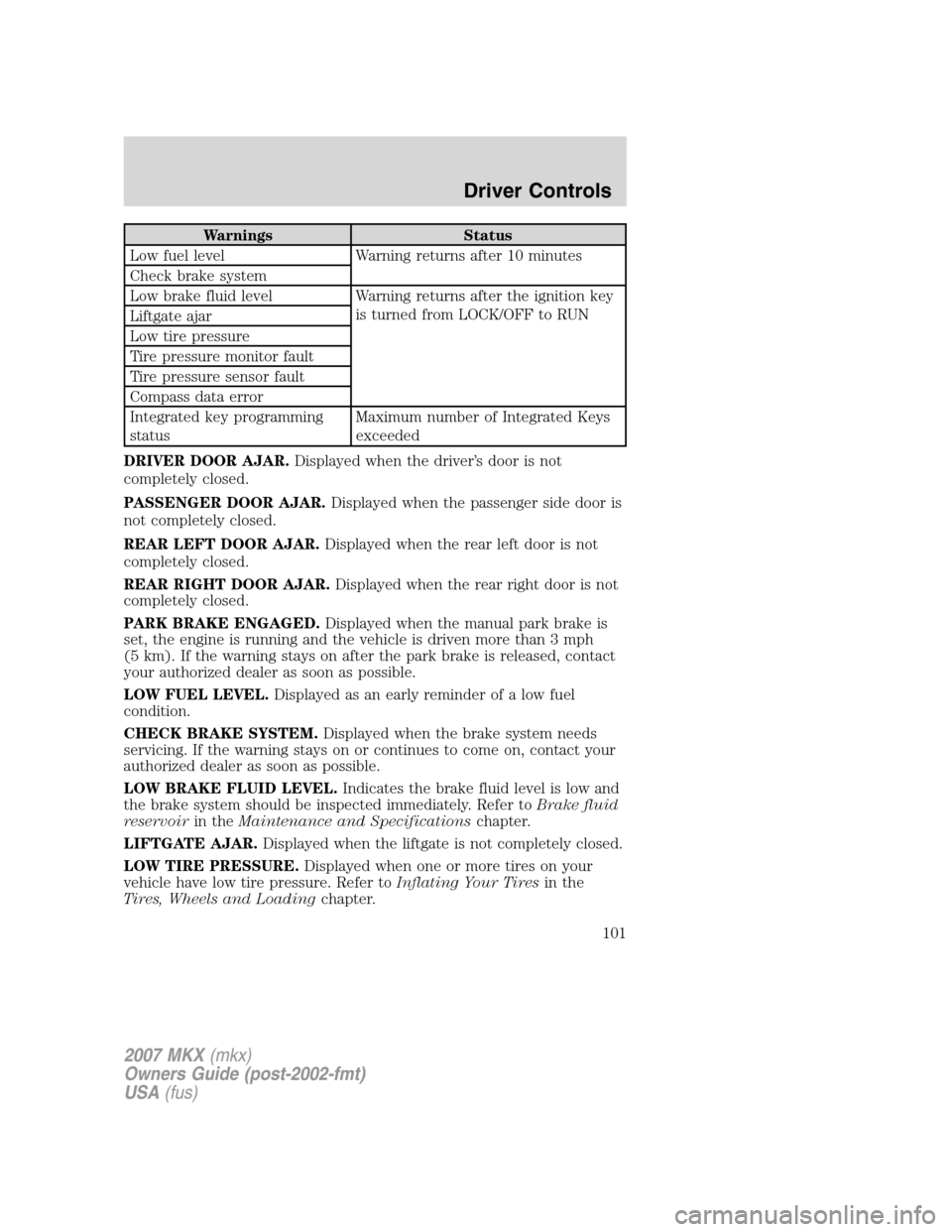 LINCOLN MKX 2007 Owners Guide Warnings Status
Low fuel level Warning returns after 10 minutes
Check brake system
Low brake fluid level Warning returns after the ignition key
is turned from LOCK/OFF to RUN
Liftgate ajar
Low tire pr LINCOLN MKX 2007 Owners Guide Warnings Status
Low fuel level Warning returns after 10 minutes
Check brake system
Low brake fluid level Warning returns after the ignition key
is turned from LOCK/OFF to RUN
Liftgate ajar
Low tire pr