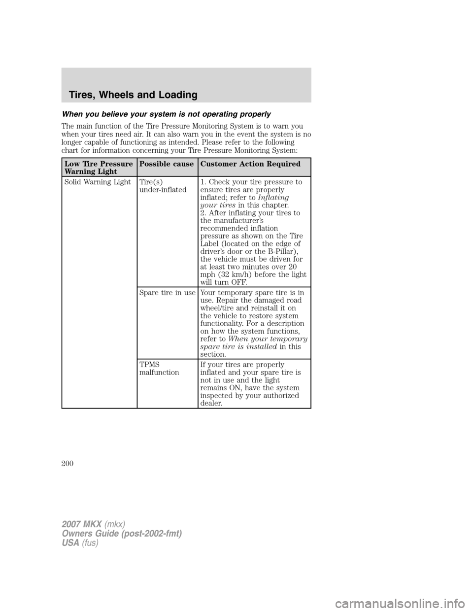 LINCOLN MKX 2007  Owners Manual When you believe your system is not operating properly
The main function of the Tire Pressure Monitoring System is to warn you
when your tires need air. It can also warn you in the event the system is