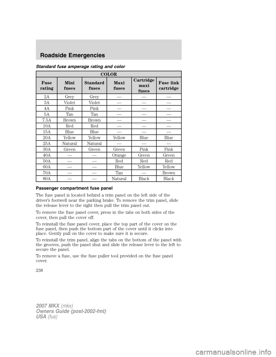 LINCOLN MKX 2007 Owners Manual Standard fuse amperage rating and color
COLOR
Fuse
ratingMini
fusesStandard
fusesMaxi
fusesCartridge
maxi
fusesFuse link
cartridge
2A Grey Grey — — —
3A Violet Violet — — —
4A Pink Pink LINCOLN MKX 2007 Owners Manual Standard fuse amperage rating and color
COLOR
Fuse
ratingMini
fusesStandard
fusesMaxi
fusesCartridge
maxi
fusesFuse link
cartridge
2A Grey Grey — — —
3A Violet Violet — — —
4A Pink Pink