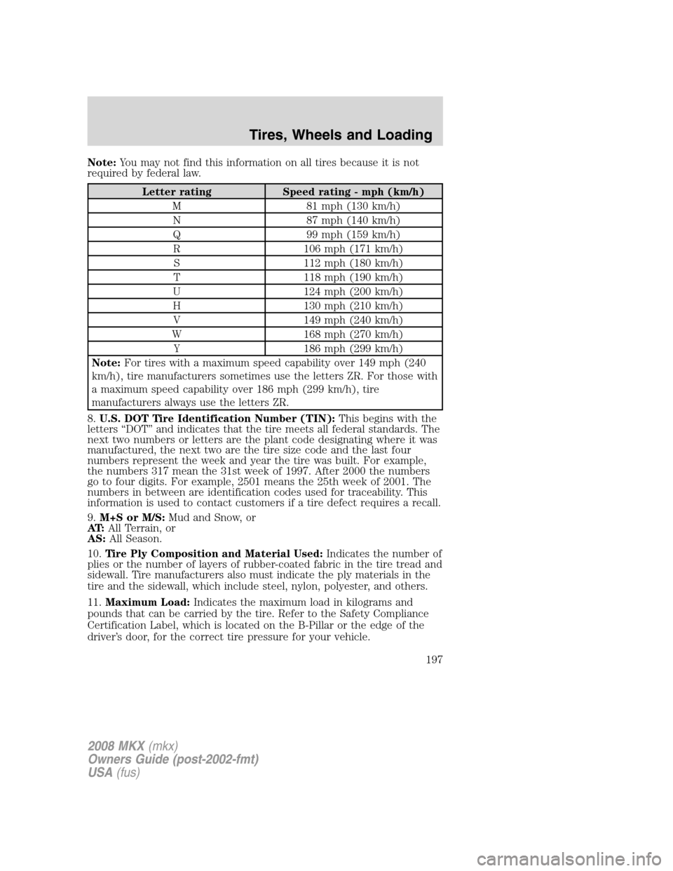 LINCOLN MKX 2008 Owners Manual Note:You may not find this information on all tires because it is not
required by federal law.
Letter rating Speed rating - mph (km/h)
M 81 mph (130 km/h)
N 87 mph (140 km/h)
Q 99 mph (159 km/h)
R 106 LINCOLN MKX 2008 Owners Manual Note:You may not find this information on all tires because it is not
required by federal law.
Letter rating Speed rating - mph (km/h)
M 81 mph (130 km/h)
N 87 mph (140 km/h)
Q 99 mph (159 km/h)
R 106