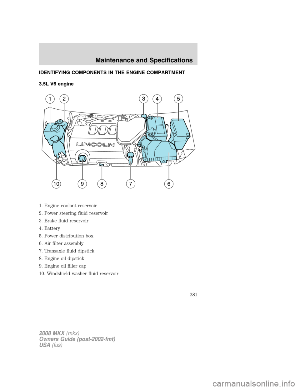 LINCOLN MKX 2008 Owners Manual IDENTIFYING COMPONENTS IN THE ENGINE COMPARTMENT
3.5L V6 engine
1. Engine coolant reservoir
2. Power steering fluid reservoir
3. Brake fluid reservoir
4. Battery
5. Power distribution box
6. Air filte LINCOLN MKX 2008 Owners Manual IDENTIFYING COMPONENTS IN THE ENGINE COMPARTMENT
3.5L V6 engine
1. Engine coolant reservoir
2. Power steering fluid reservoir
3. Brake fluid reservoir
4. Battery
5. Power distribution box
6. Air filte