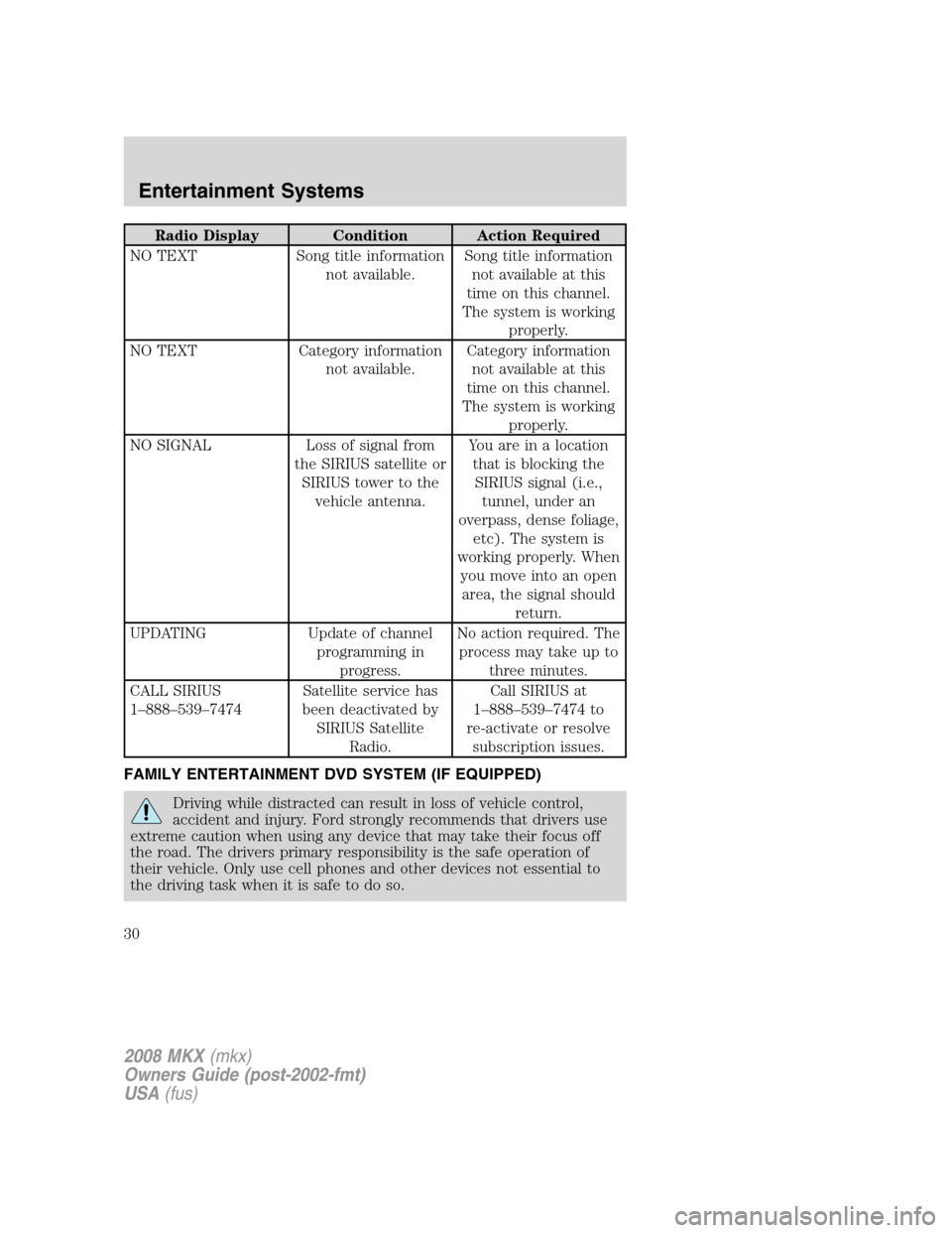 LINCOLN MKX 2008  Owners Manual Radio Display Condition Action Required
NO TEXT Song title information
not available.Song title information
not available at this
time on this channel.
The system is working
properly.
NO TEXT Category