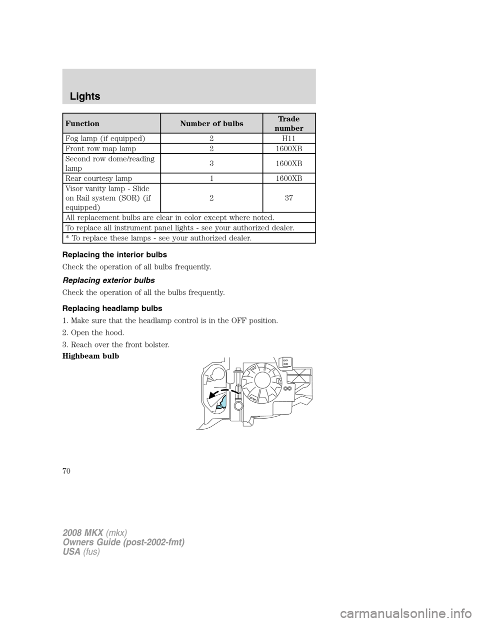 LINCOLN MKX 2008 Owners Manual Function Number of bulbsTrade
number
Fog lamp (if equipped) 2 H11
Front row map lamp 2 1600XB
Second row dome/reading
lamp3 1600XB
Rear courtesy lamp 1 1600XB
Visor vanity lamp - Slide
on Rail system LINCOLN MKX 2008 Owners Manual Function Number of bulbsTrade
number
Fog lamp (if equipped) 2 H11
Front row map lamp 2 1600XB
Second row dome/reading
lamp3 1600XB
Rear courtesy lamp 1 1600XB
Visor vanity lamp - Slide
on Rail system