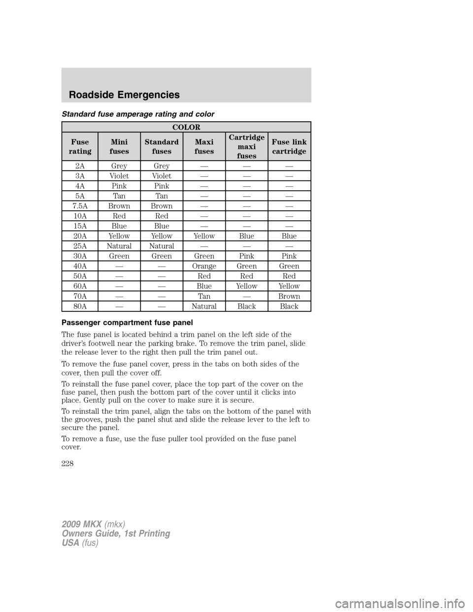 LINCOLN MKX 2009 Owners Manual Standard fuse amperage rating and color
COLOR
Fuse
ratingMini
fusesStandard
fusesMaxi
fusesCartridge
maxi
fusesFuse link
cartridge
2A Grey Grey — — —
3A Violet Violet — — —
4A Pink Pink LINCOLN MKX 2009 Owners Manual Standard fuse amperage rating and color
COLOR
Fuse
ratingMini
fusesStandard
fusesMaxi
fusesCartridge
maxi
fusesFuse link
cartridge
2A Grey Grey — — —
3A Violet Violet — — —
4A Pink Pink