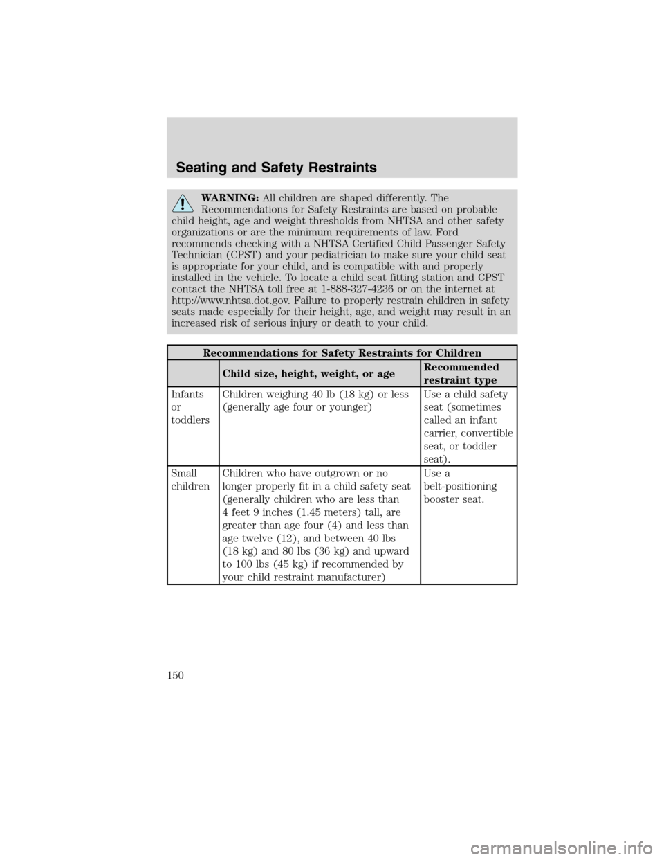 LINCOLN MKX 2010  Owners Manual WARNING:All children are shaped differently. The
Recommendations for Safety Restraints are based on probable
child height, age and weight thresholds from NHTSA and other safety
organizations or are th