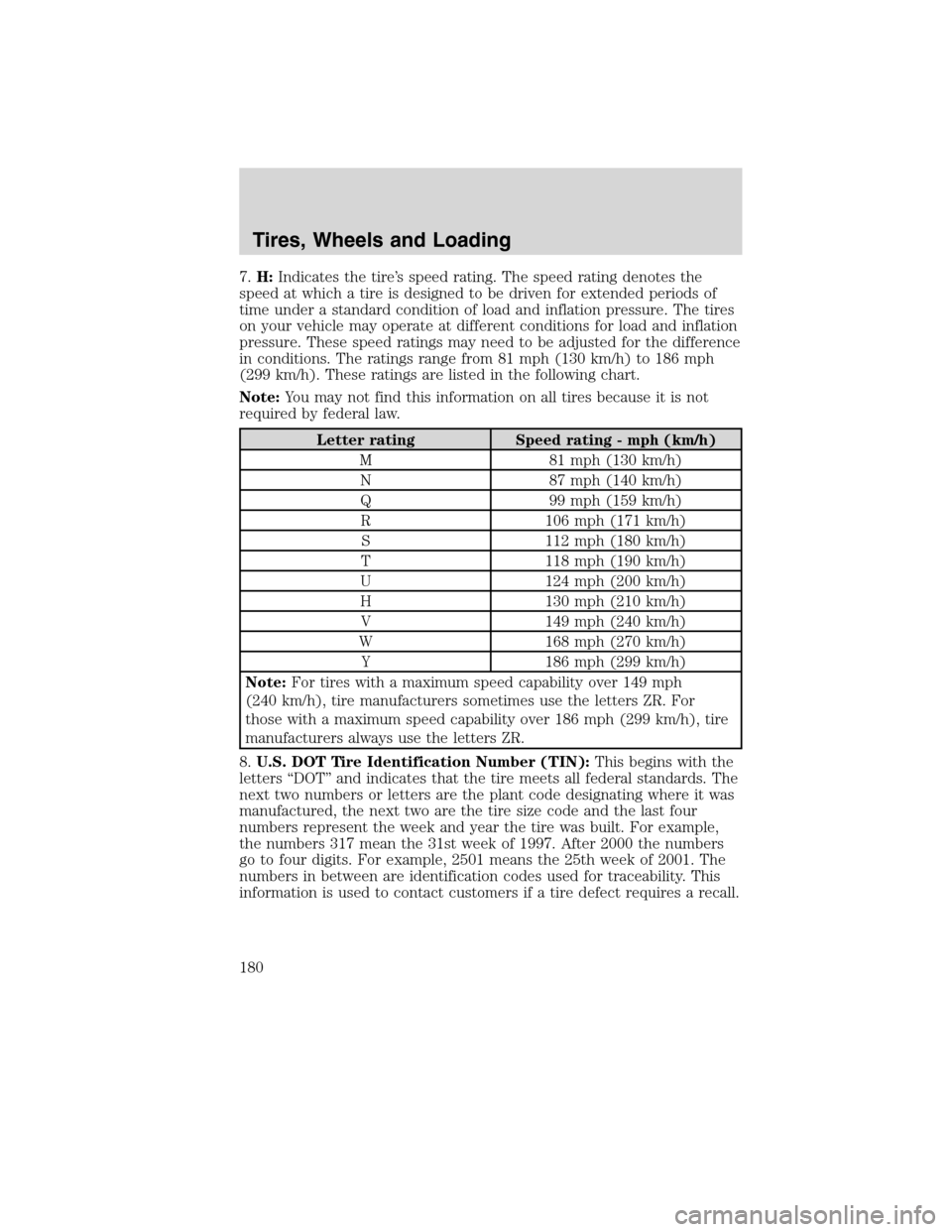 LINCOLN MKX 2010  Owners Manual 7.H:Indicates the tire’s speed rating. The speed rating denotes the
speed at which a tire is designed to be driven for extended periods of
time under a standard condition of load and inflation press