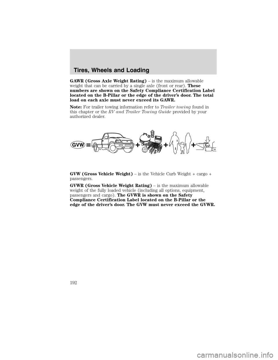 LINCOLN MKX 2010 Owners Manual GAWR (Gross Axle Weight Rating)– is the maximum allowable
weight that can be carried by a single axle (front or rear).These
numbers are shown on the Safety Compliance Certification Label
located on LINCOLN MKX 2010 Owners Manual GAWR (Gross Axle Weight Rating)– is the maximum allowable
weight that can be carried by a single axle (front or rear).These
numbers are shown on the Safety Compliance Certification Label
located on