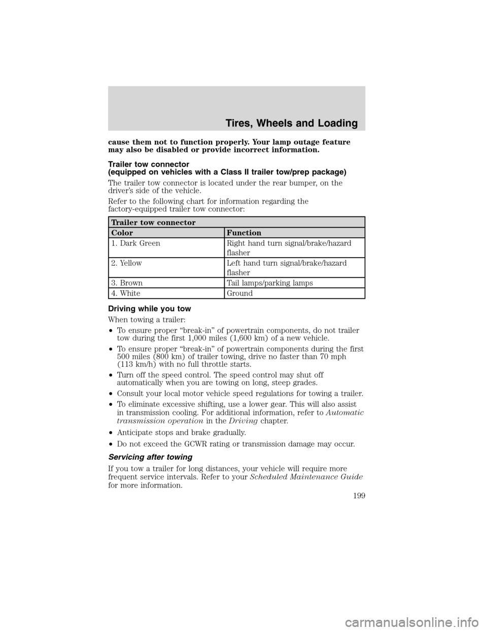 LINCOLN MKX 2010 Owners Manual cause them not to function properly. Your lamp outage feature
may also be disabled or provide incorrect information.
Trailer tow connector
(equipped on vehicles with a Class II trailer tow/prep packag LINCOLN MKX 2010 Owners Manual cause them not to function properly. Your lamp outage feature
may also be disabled or provide incorrect information.
Trailer tow connector
(equipped on vehicles with a Class II trailer tow/prep packag
