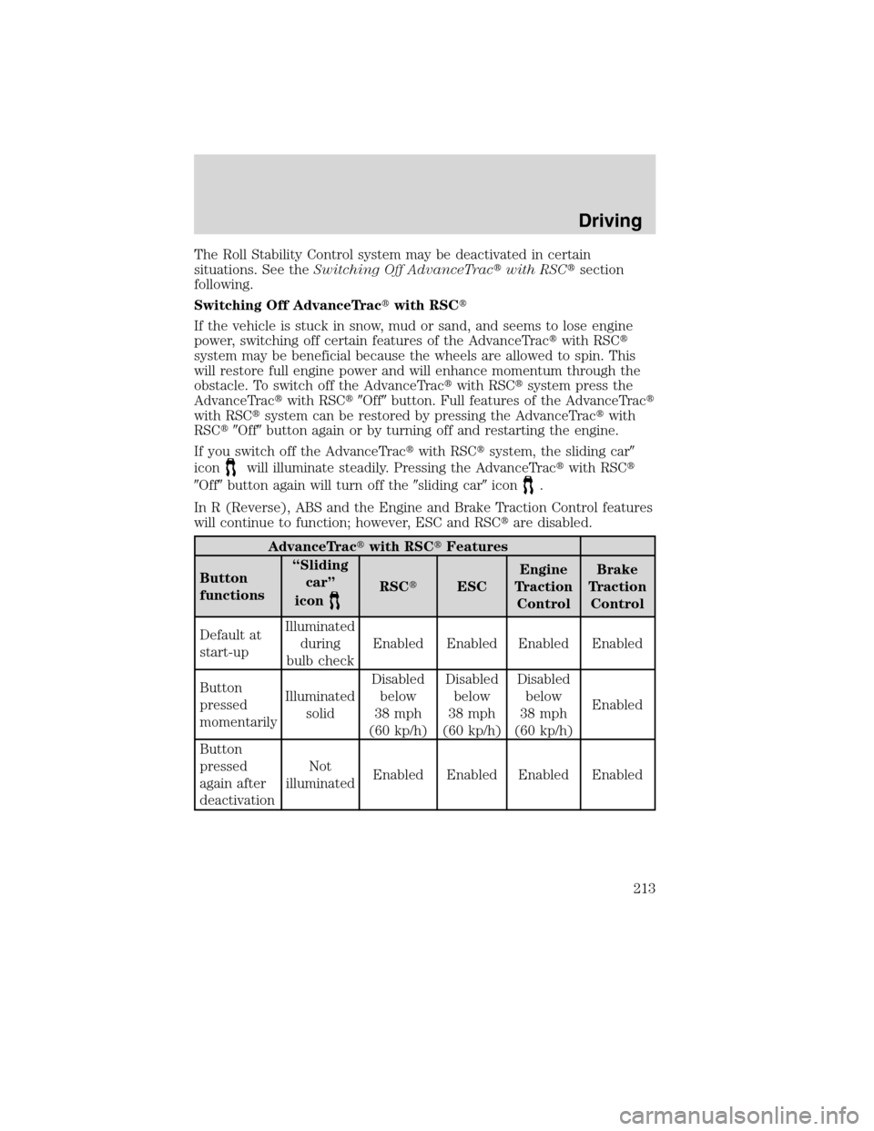 LINCOLN MKX 2010 Service Manual The Roll Stability Control system may be deactivated in certain
situations. See theSwitching Off AdvanceTracwith RSCsection
following.
Switching Off AdvanceTracwith RSC
If the vehicle is stuck in 